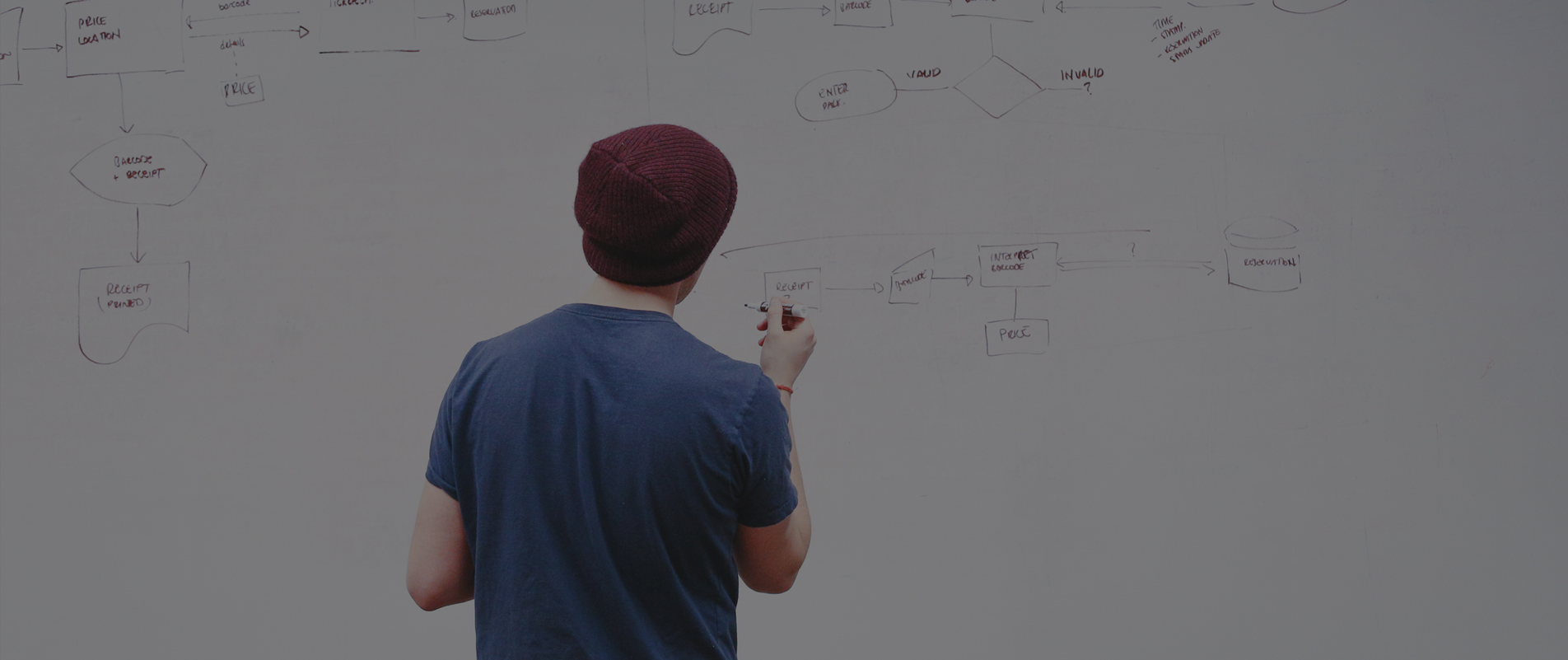 lorem ipsum dolor sit